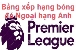 Bảng xếp hạng Ngoại hạng Anh 2024/25 - Vòng 37: Arsenal giành vé dự C1